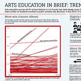 thumb_reports_artsedbrief